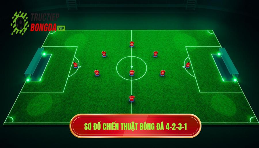 Tổng quan về sơ đồ chiến thuật 4-2-3-1
