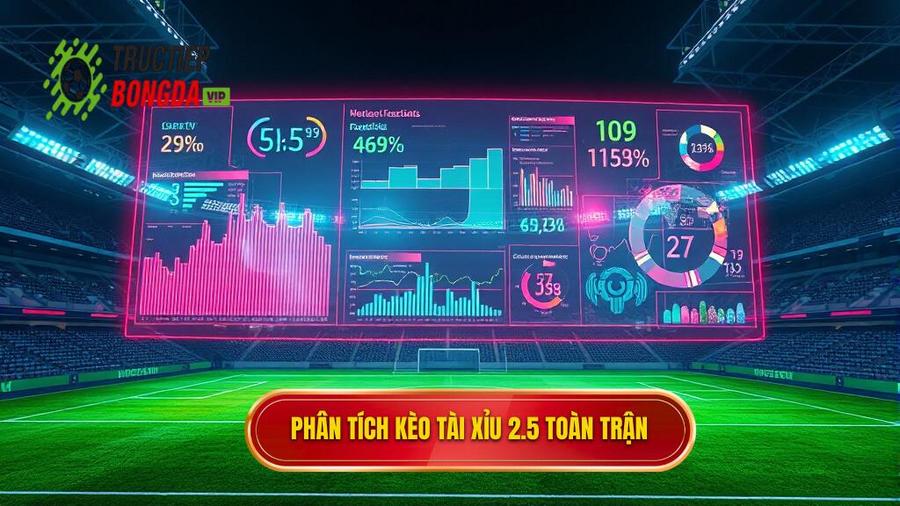 Phân tích đa chiều về Kèo tài xỉu 2.5 toàn trận