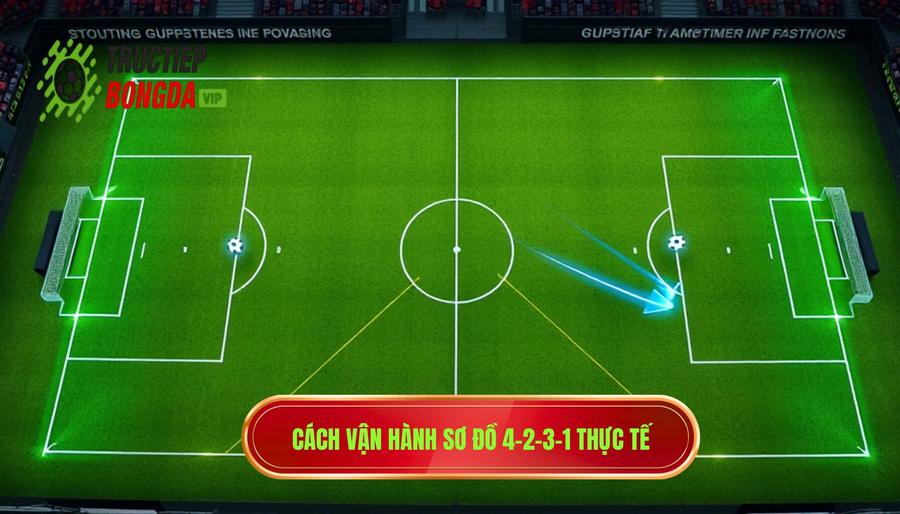 Phân tích cách sơ đồ chiến thuật 4-2-3-1 vận hành trong thực tế